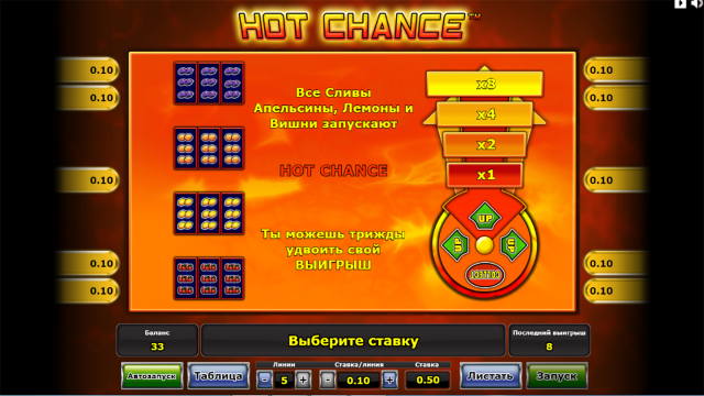 Игровой интерфейс Hot Chance 8